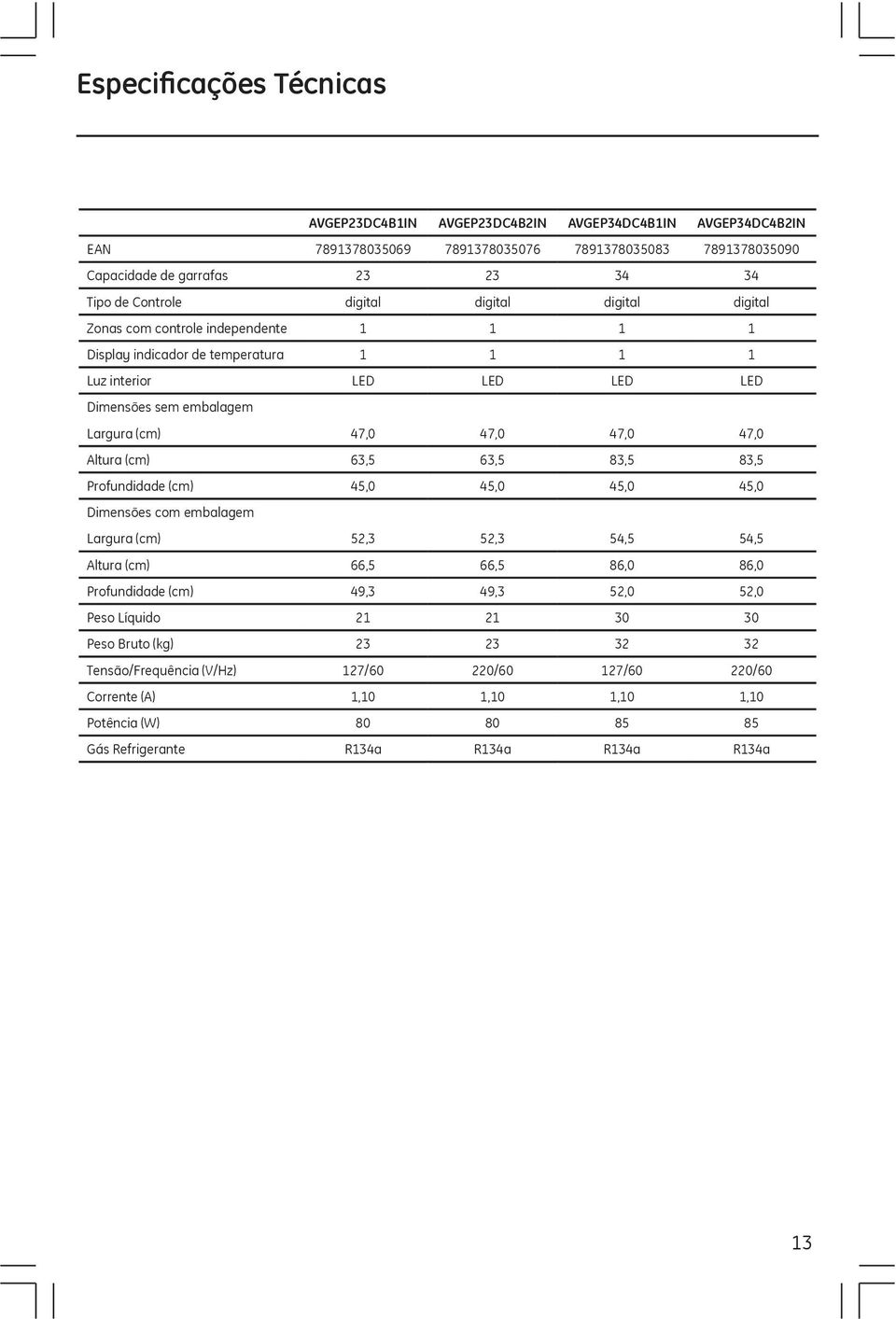 Altura (cm) 63,5 63,5 83,5 83,5 Profundidade (cm) 45,0 45,0 45,0 45,0 Dimensões com embalagem Largura (cm) 52,3 52,3 54,5 54,5 Altura (cm) 66,5 66,5 86,0 86,0 Profundidade (cm) 49,3 49,3 52,0 52,0