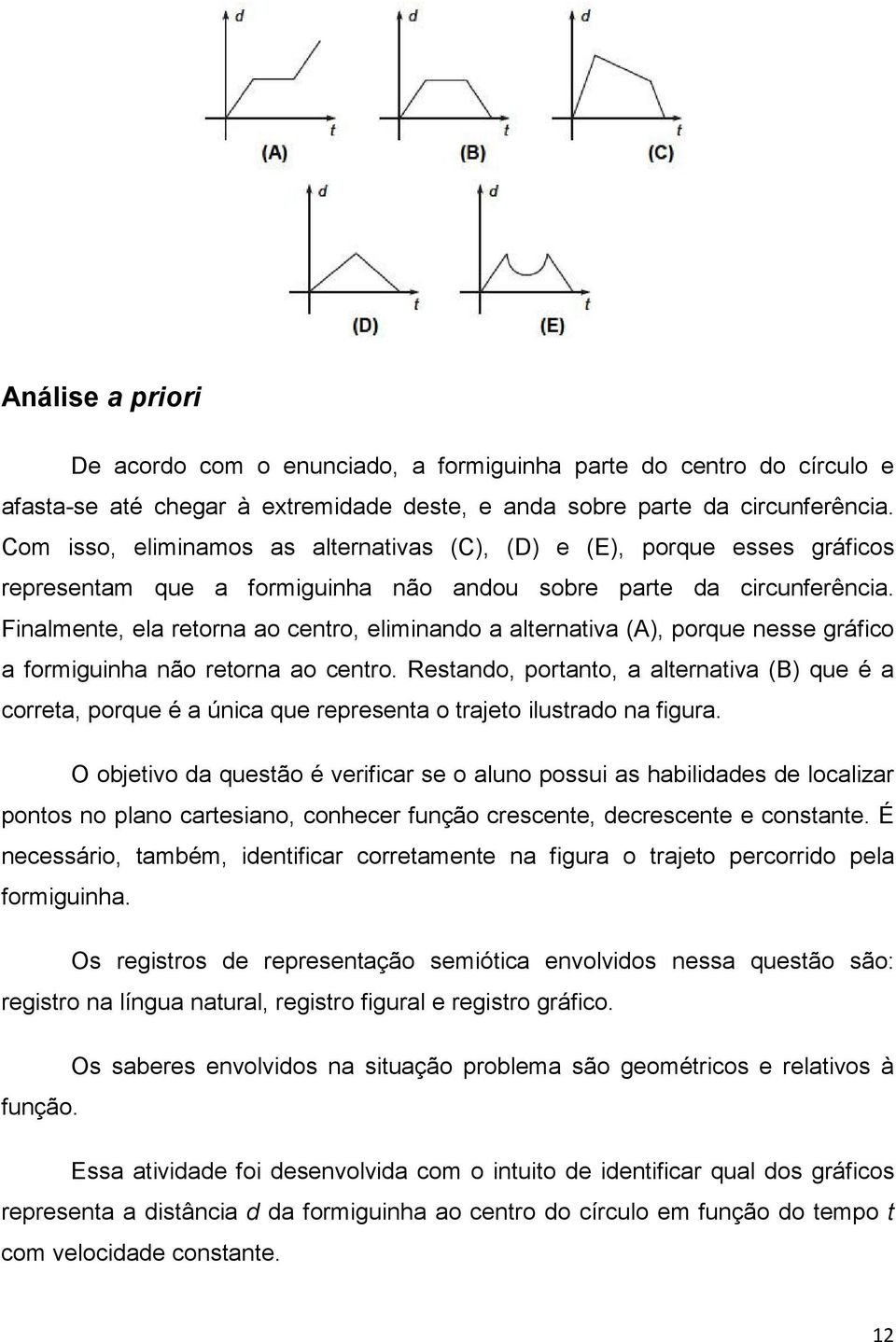 Finalmente, ela retorna ao centro, eliminando a alternativa (A), porque nesse gráfico a formiguinha não retorna ao centro.