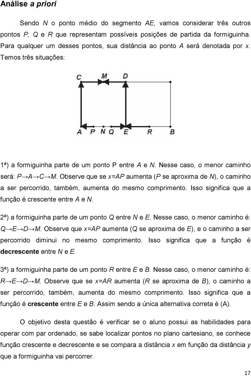 Observe que se x=ap aumenta (P se aproxima de N), o caminho a ser percorrido, também, aumenta do mesmo comprimento. Isso significa que a função é crescente entre A e N.