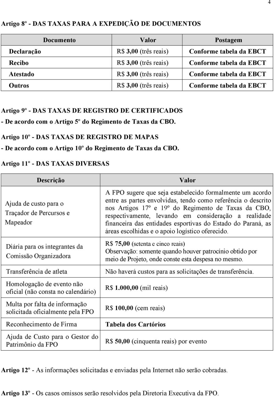 Artigo 10º - DAS TAXAS DE REGISTRO DE MAPAS - De acordo com o Artigo 10º do Regimento de Taxas da CBO.