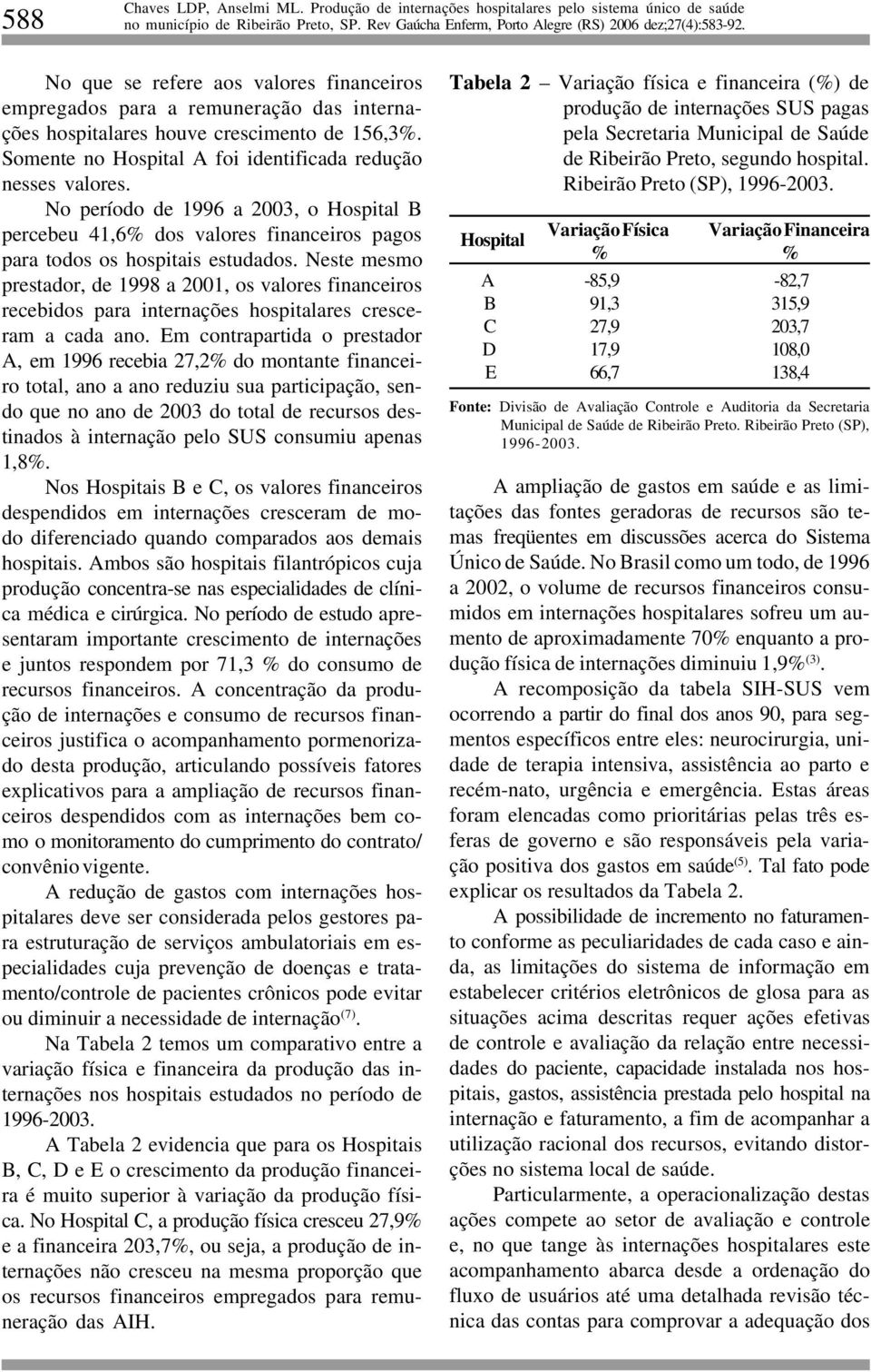 Neste mesmo prestador, de 1998 a 21, os valores financeiros recebidos para internações hospitalares cresceram a cada ano.