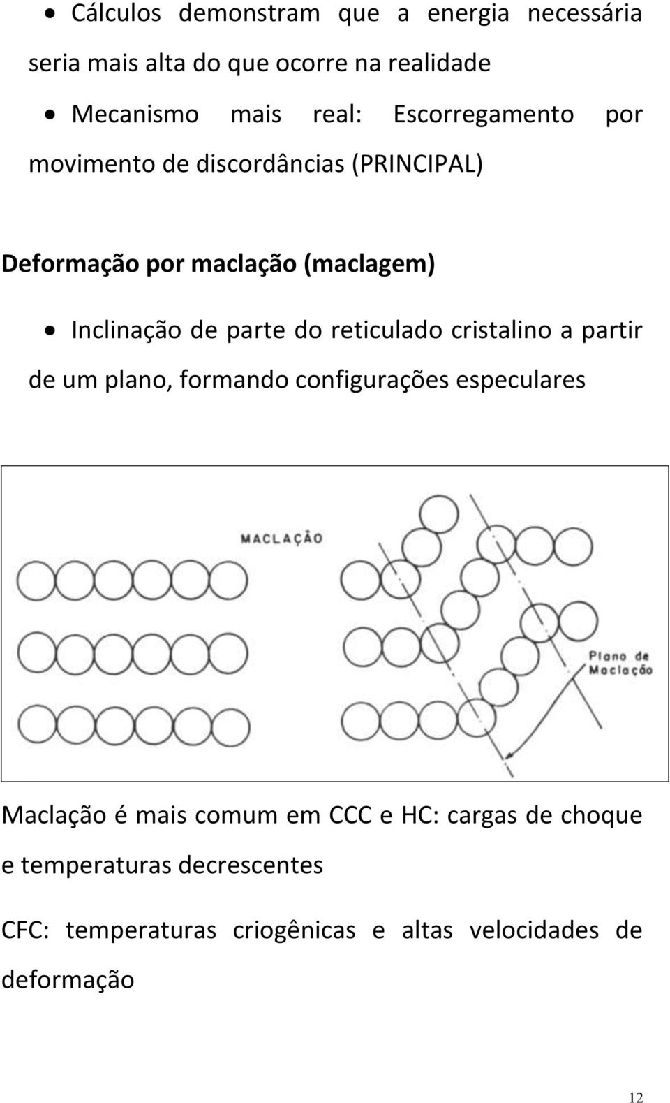 do reticulado cristalino a partir de um plano, formando configurações especulares Maclação é mais comum em CCC e