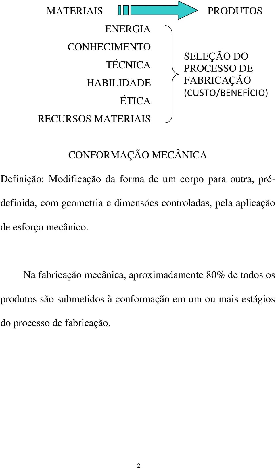 prédefinida, com geometria e dimensões controladas, pela aplicação de esforço mecânico.