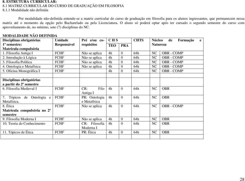 1 Modalidade não definida Por modalidade não-definida entende-se a matriz curricular do curso de graduação em filosofia para os alunos ingressantes, que permanecem nessa matriz até o momento da opção