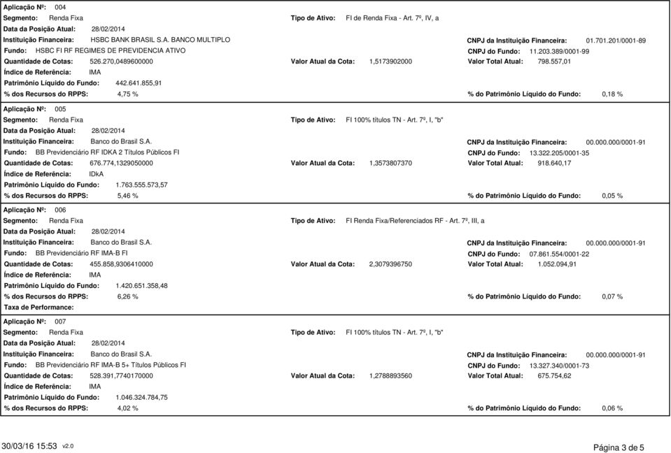557,01 % dos Recursos do RPPS: 4,75 % % do Patrimônio Líquido do Fundo: 0,18 % 005 Fundo: BB Previdenciário RF IDKA 2 Títulos Públicos FI CNPJ do Fundo: 13.322.205/0001-35 676.