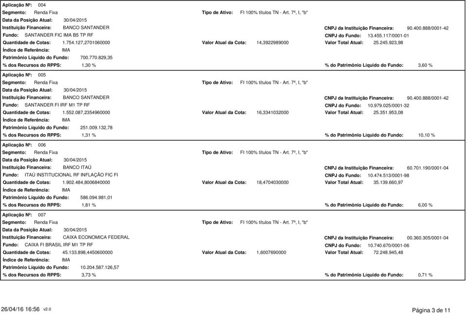 923,98 % dos Recursos do RPPS: 1,30 % % do Patrimônio Líquido do Fundo: 3,60 % 005 Instituição Financeira: BANCO SANTANDER CNPJ da Instituição Financeira: 90.400.