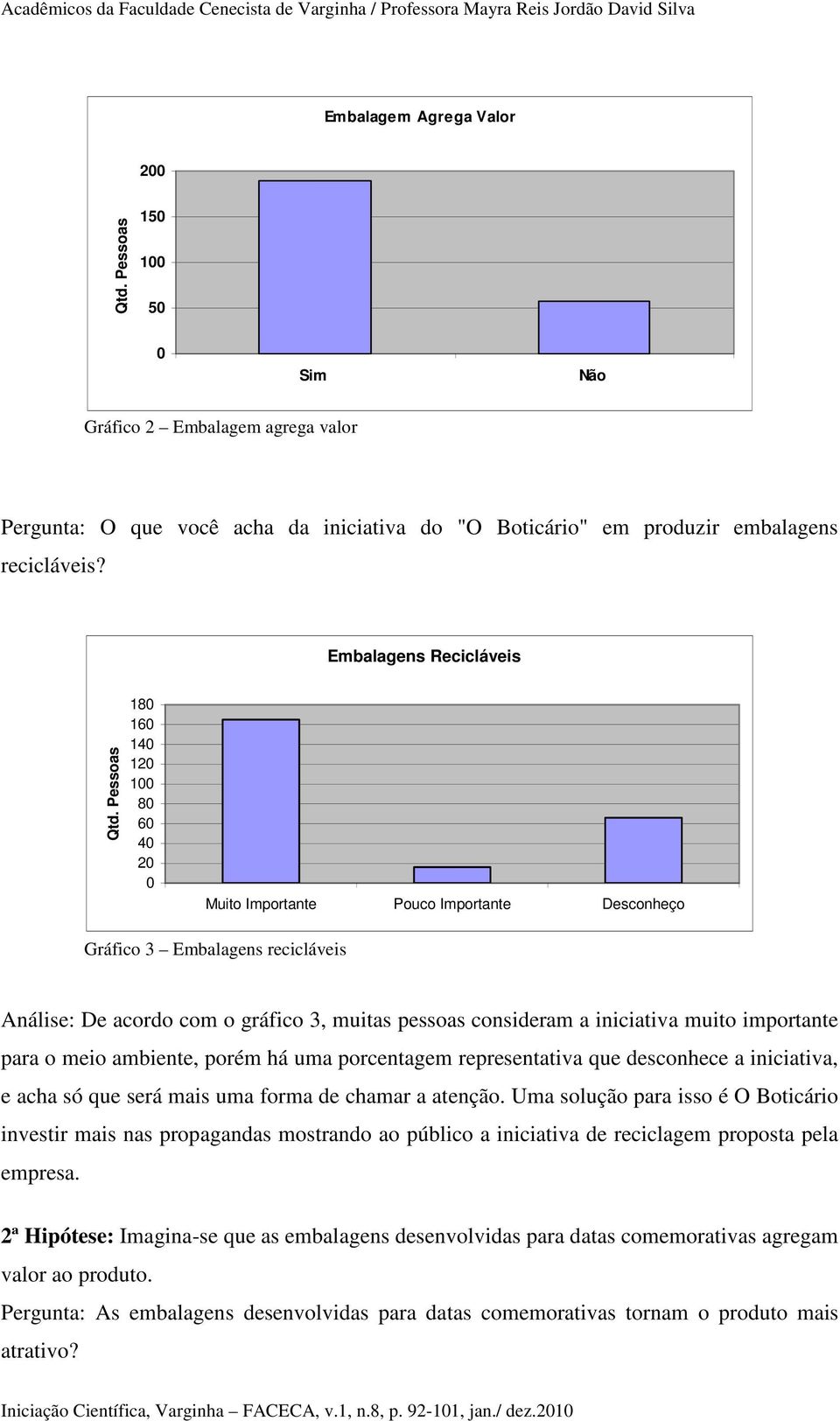 Embalagens Recicláveis 18 16 14 12 1 8 6 4 2 Muito Importante Pouco Importante Desconheço Gráfico 3 Embalagens recicláveis Análise: De acordo com o gráfico 3, muitas pessoas consideram a iniciativa