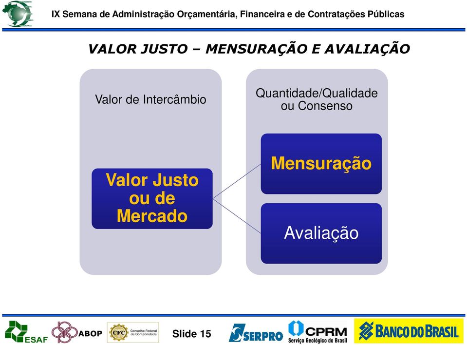 Quantidade/Qualidade ou Consenso