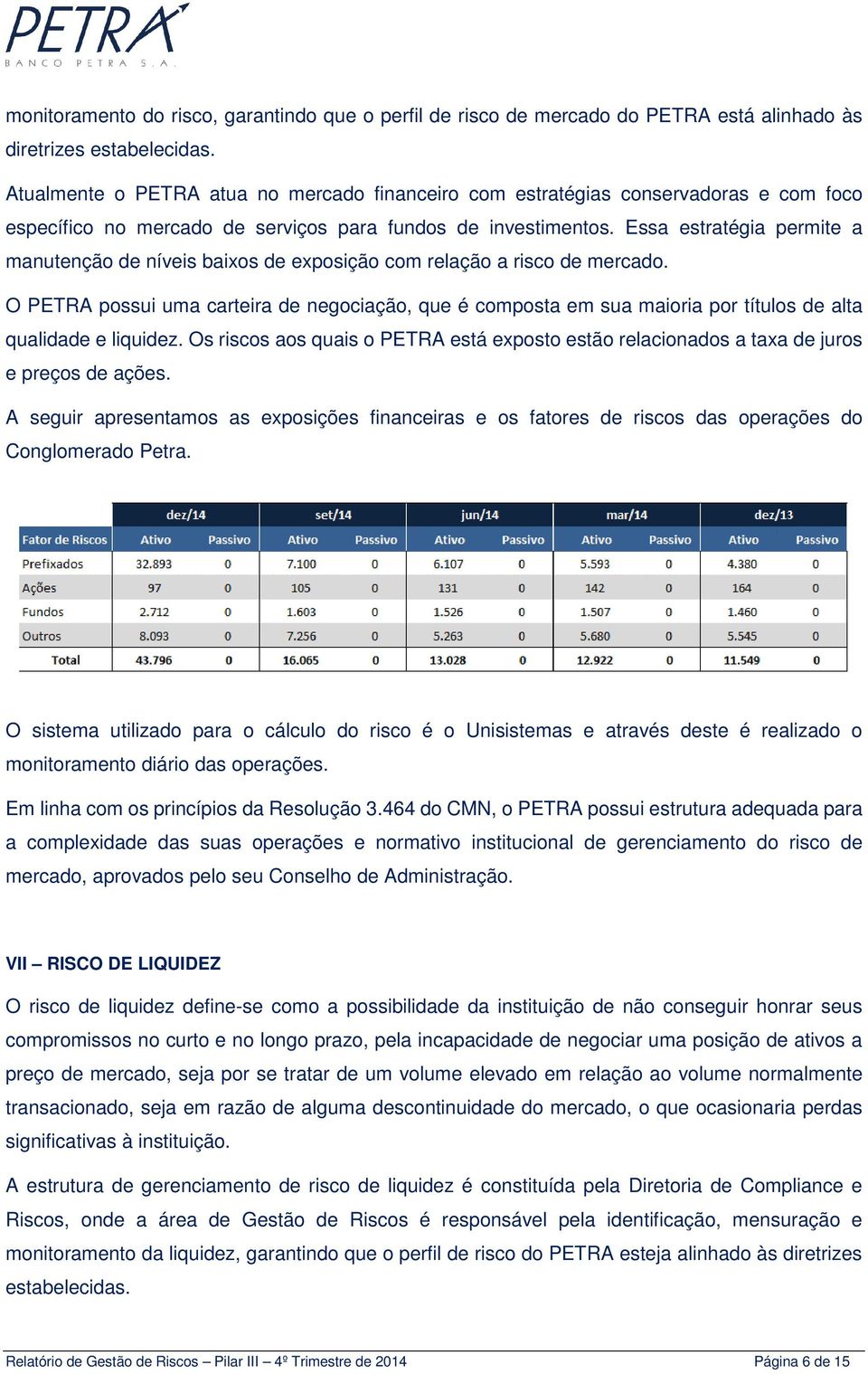 Essa estratégia permite a manutenção de níveis baixos de exposição com relação a risco de mercado.