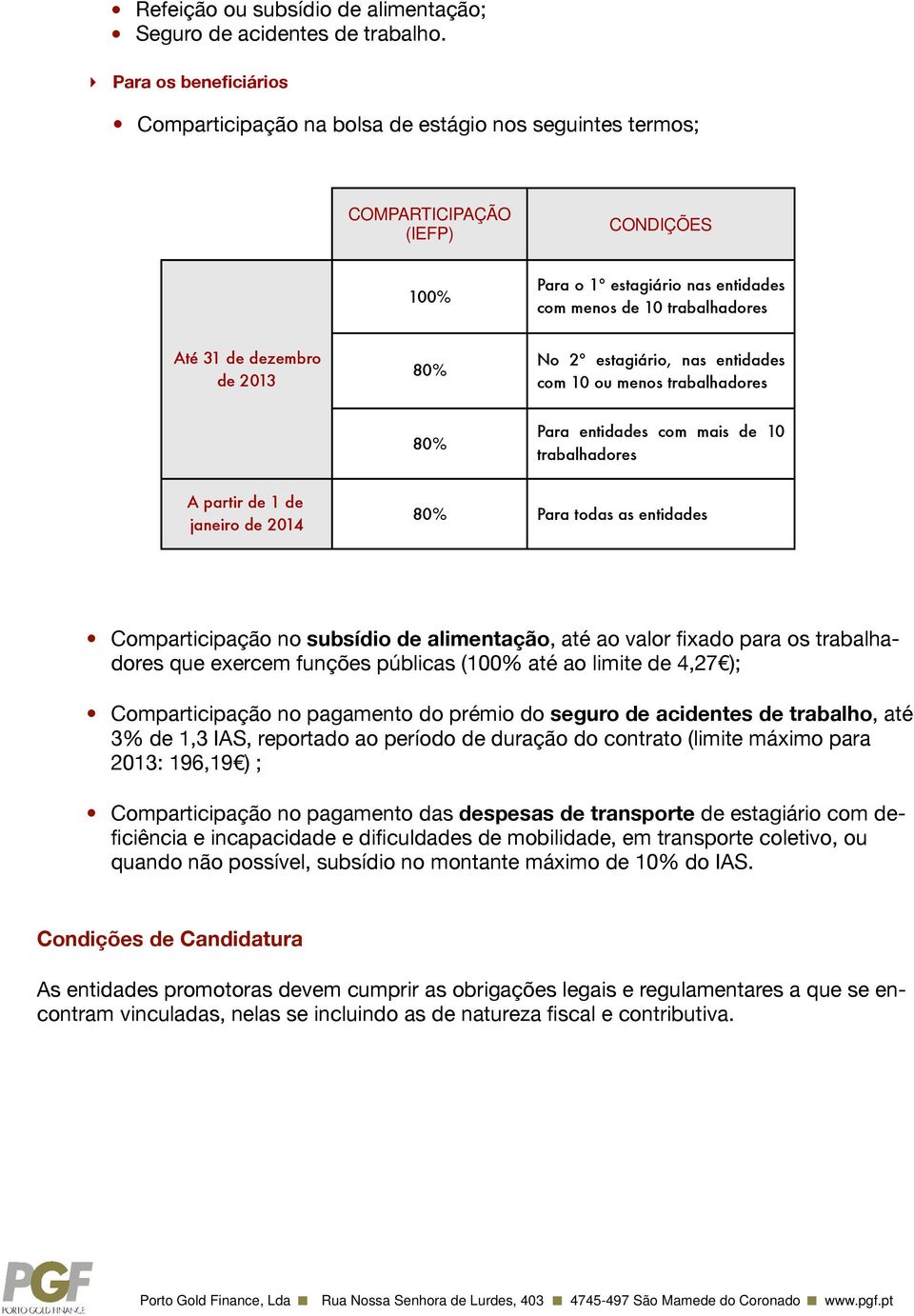 dezembro de 2013 80% No 2º estagiário, nas entidades com 10 ou menos trabalhadores 80% Para entidades com mais de 10 trabalhadores A partir de 1 de janeiro de 2014 80% Para todas as entidades