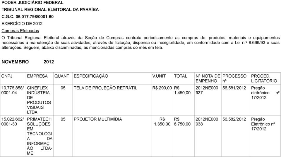 manutenção de suas atividades, através de licitação, dispensa ou inexigibilidade, em conformidade com a Lei n.º 8.666/93 e suas alterações.