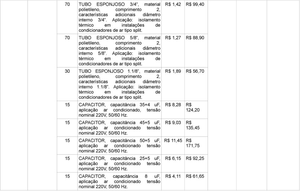 30 TUBO ESPONJOSO 1.1/8, material polietileno, comprimento 2, características adicionais diâmetro interno 1.1/8. Aplicação: isolamento térmico em instalações de condicionadores de ar tipo split.