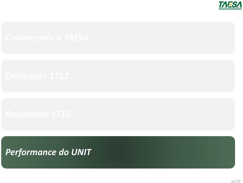 Resultados