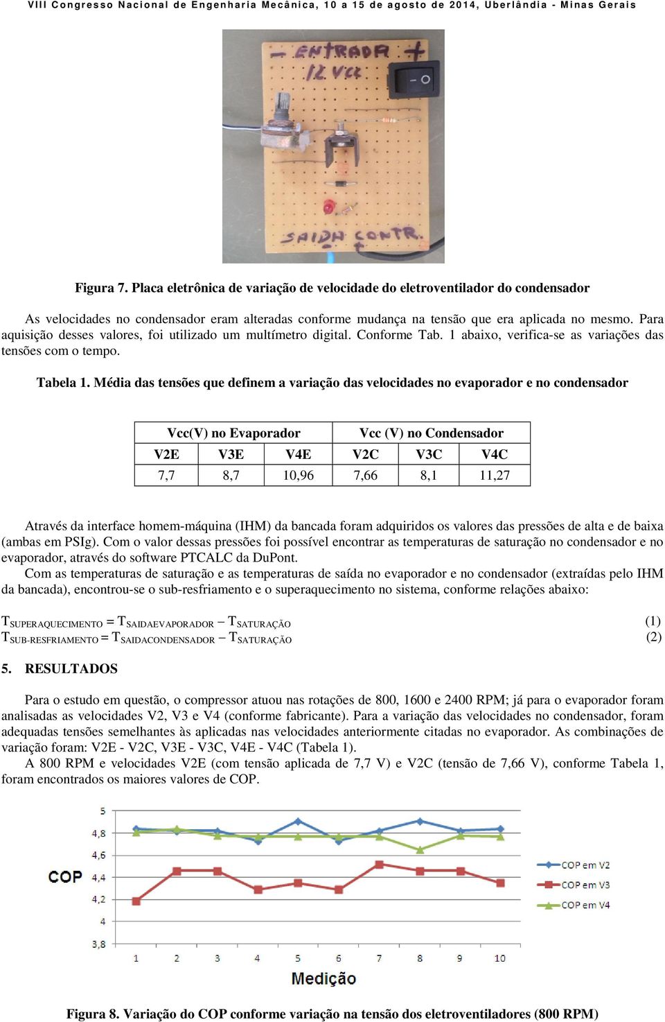 Média das tensões que definem a variação das velocidades no evaporador e no condensador Vcc(V) no Evaporador Vcc (V) no Condensador V2E V3E V4E V2C V3C V4C 7,7 8,7 10,96 7,66 8,1 11,27 Através da