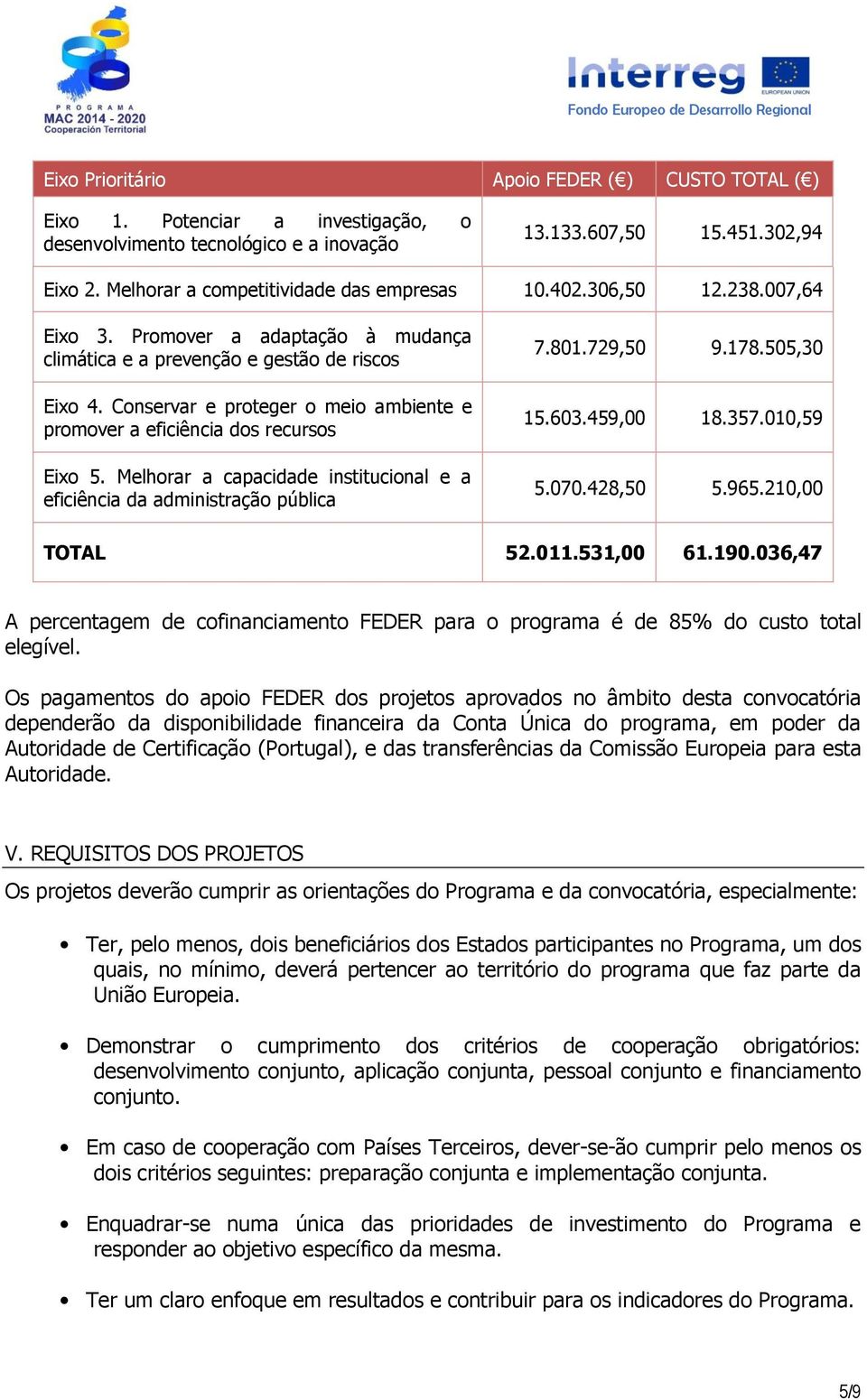 Conservar e proteger o meio ambiente e promover a eficiência dos recursos Eixo 5. Melhorar a capacidade institucional e a eficiência da administração pública 7.801.729,50 9.178.505,30 15.603.