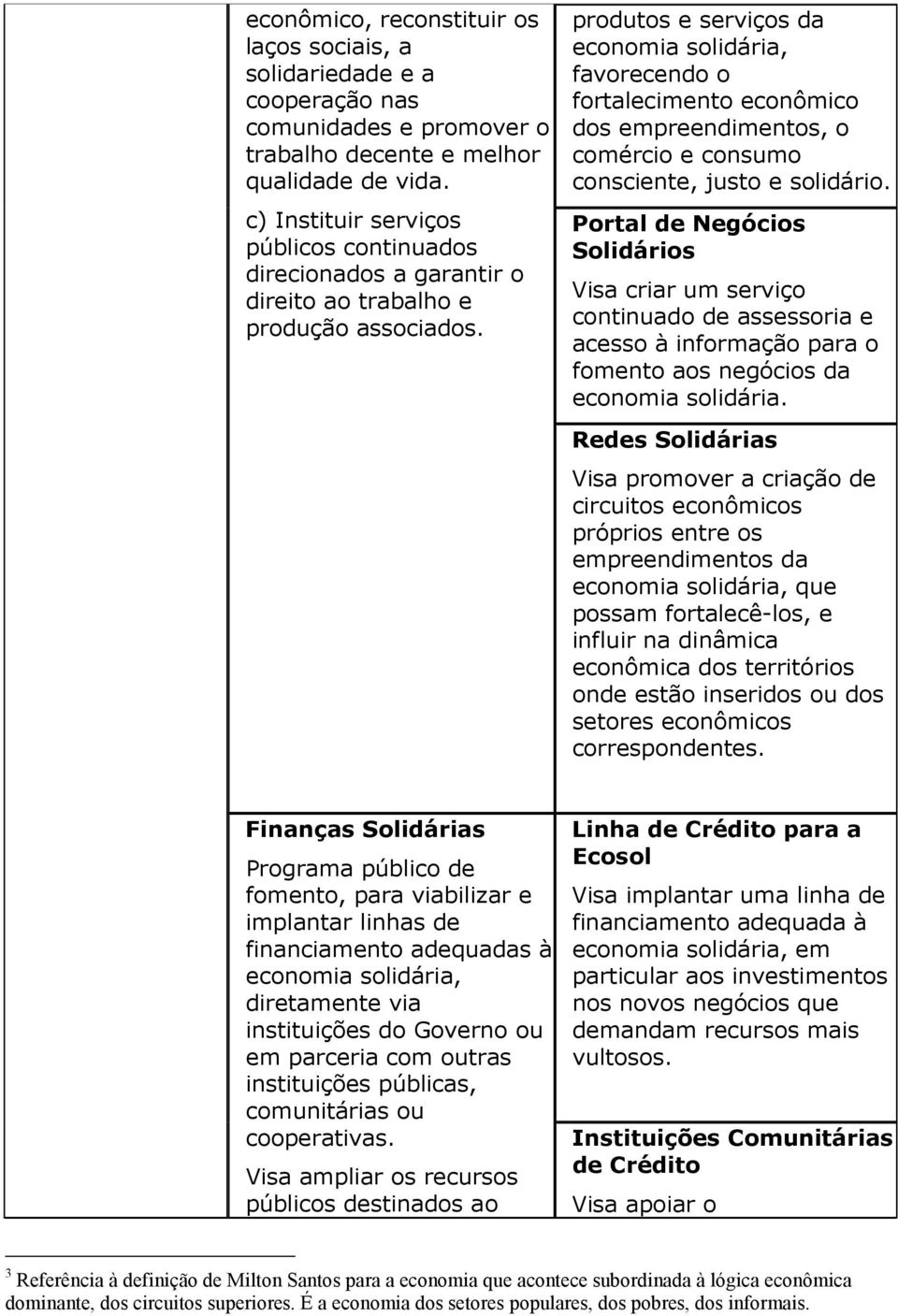 produtos e serviços da economia solidária, favorecendo o fortalecimento econômico dos empreendimentos, o comércio e consumo consciente, justo e solidário.