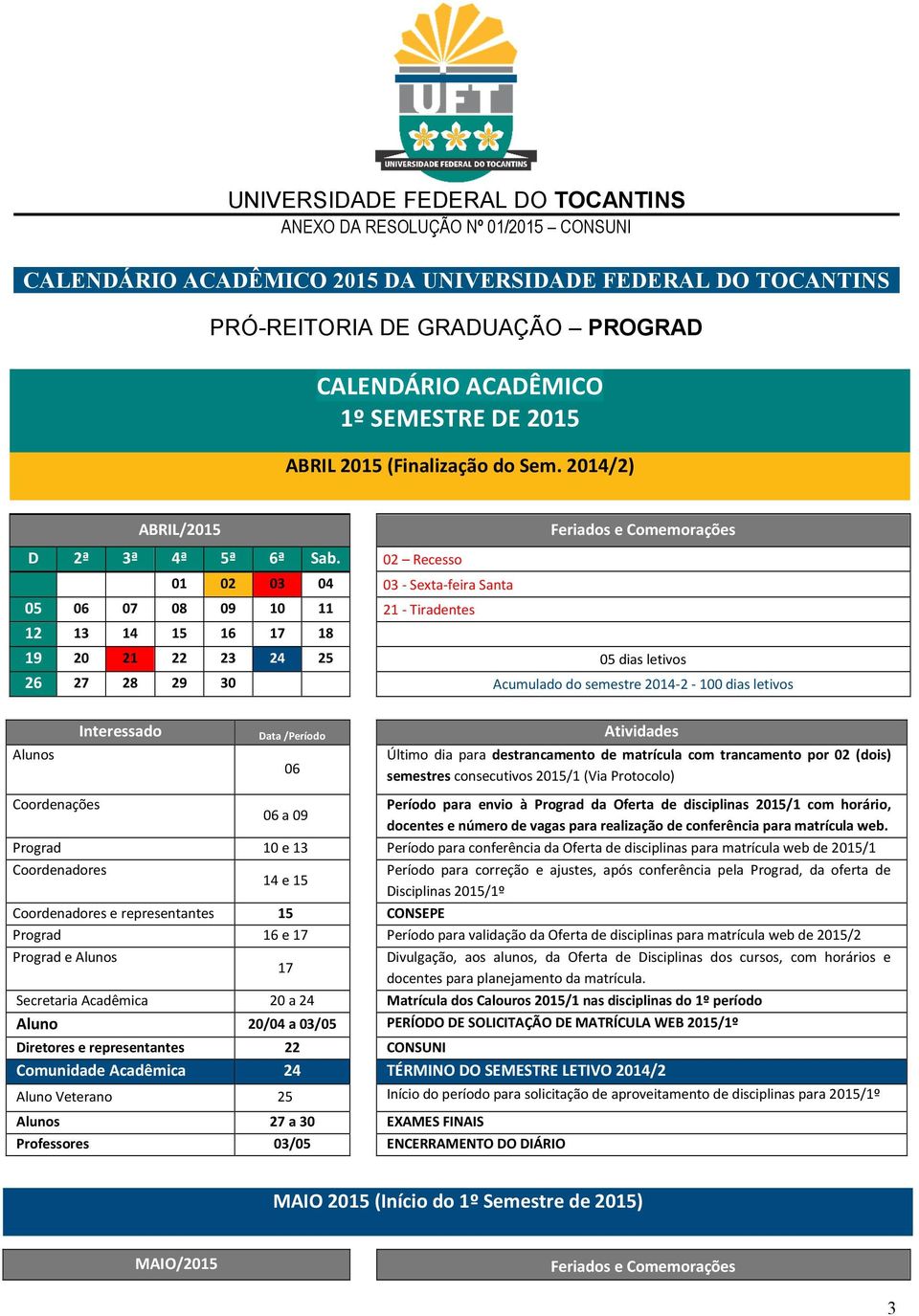 02 Recesso 01 02 03 04 03 - Sexta-feira Santa 05 06 07 08 09 10 11 21 - Tiradentes 12 13 14 15 16 17 18 19 20 21 22 23 24 25 05 dias letivos 26 27 28 29 30 Acumulado do semestre 2014-2 - 100 dias