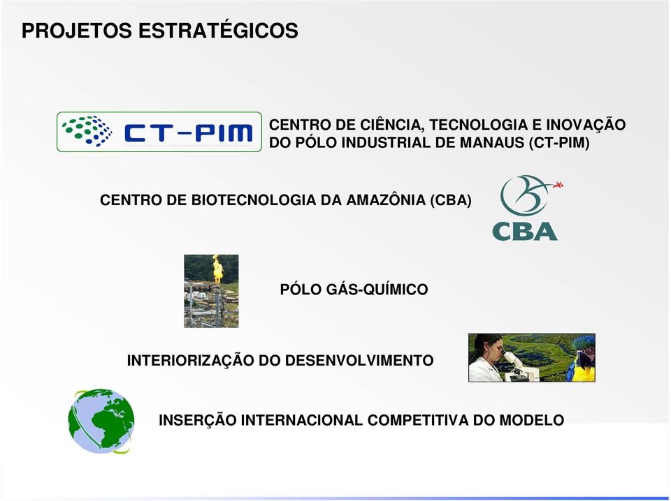 BIOTECNOLOGIA DA AMAZÔNIA (CBA) PÓLO GÁS-QUÍMICO