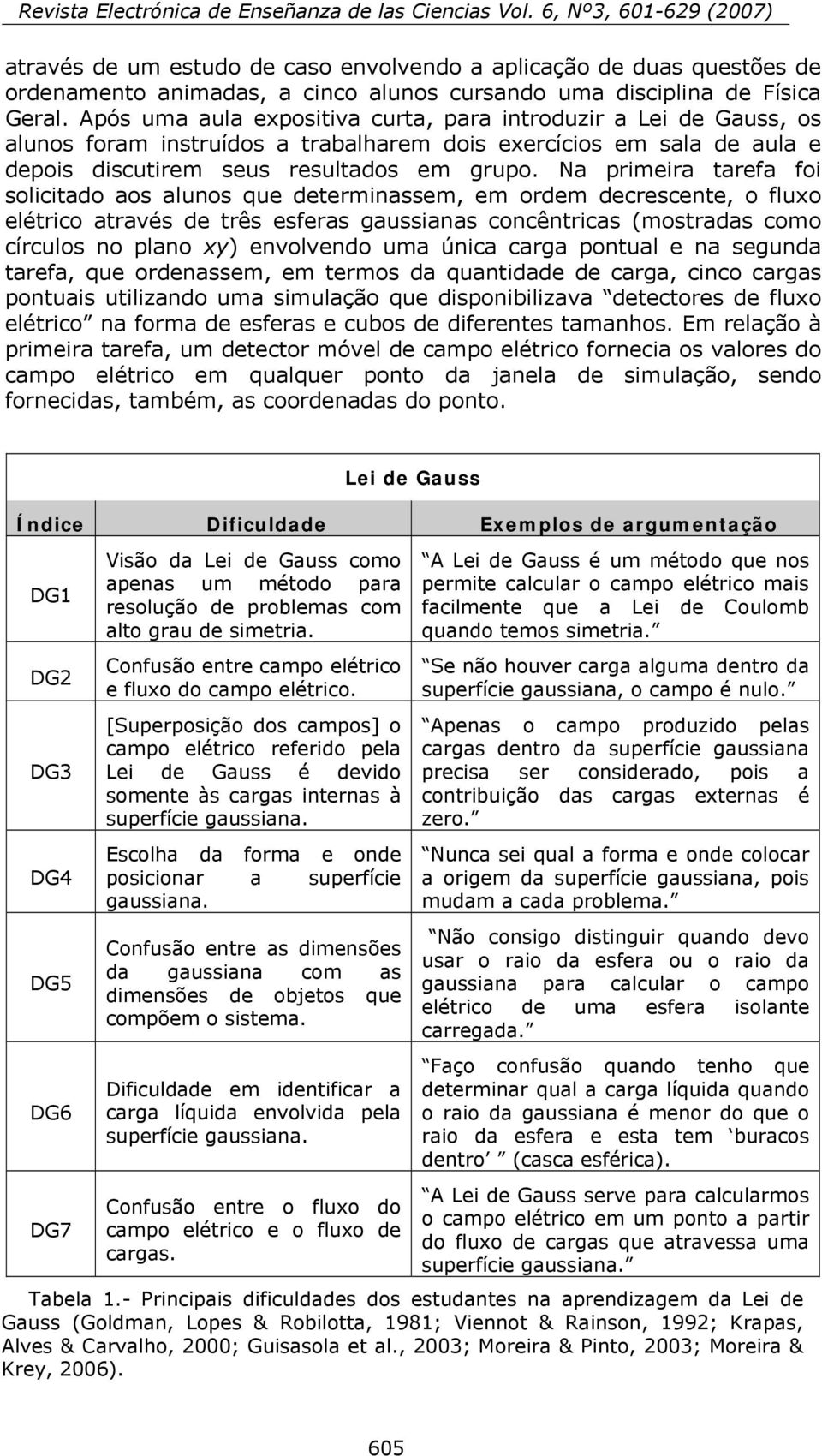 Na primeira tarefa foi solicitado aos alunos que determinassem, em ordem decrescente, o fluxo elétrico através de três esferas gaussianas concêntricas (mostradas como círculos no plano xy) envolvendo