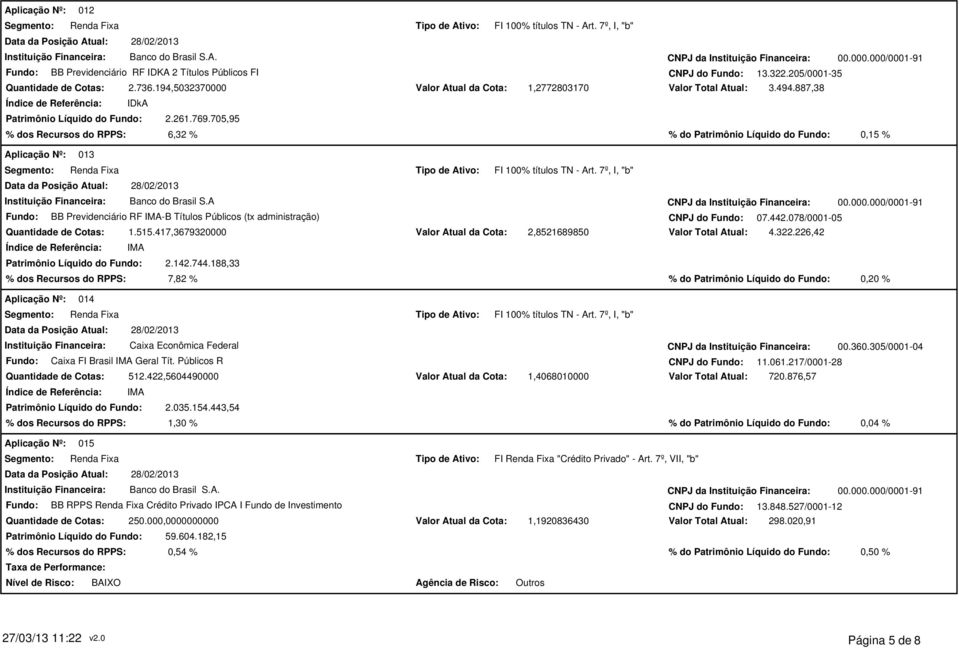 000/0001-91 Fundo: BB Previdenciário RF -B Títulos Públicos (tx administração) CNPJ do Fundo: 07.442.078/0001-05 1.515.417,3679320000 Patrimônio Líquido do Fundo: 2.142.744.