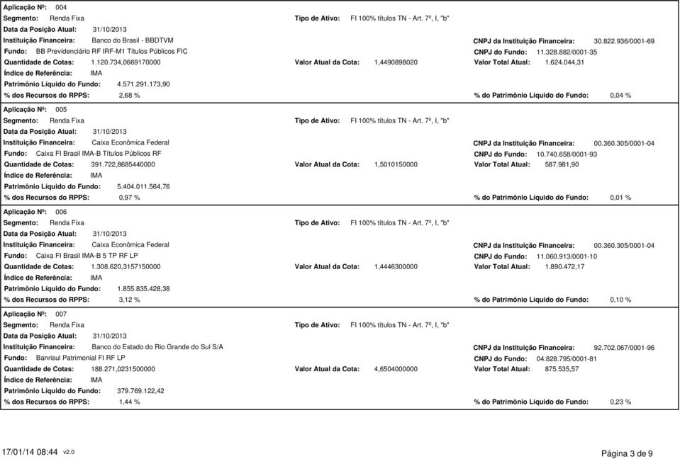 044,31 % dos Recursos do RPPS: 2,68 % % do Patrimônio Líquido do Fundo: 0,04 % 005 Fundo: Caixa FI Brasil -B Títulos Públicos RF CNPJ do Fundo: 10.740.658/0001-93 391.