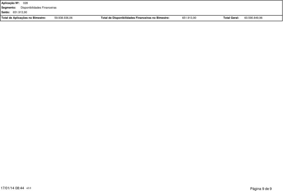 936,06 Total de Disponibilidades Financeiras no