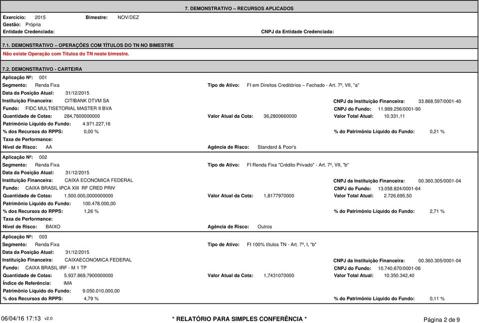 597/0001-40 Fundo: FIDC MULTISETORIAL MASTER II BVA CNPJ do Fundo: 11.989.256/0001-90 284,7600000000 Patrimônio Líquido do Fundo: 4.971.227,16 36,2800660000 Valor Total Atual: 10.