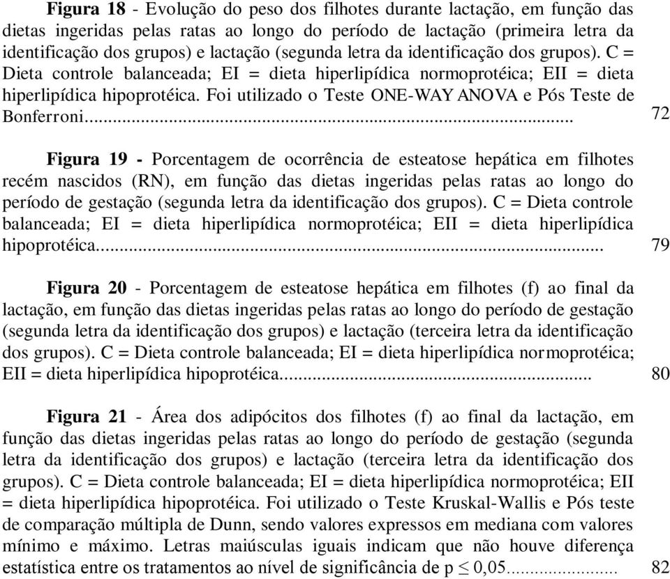 Foi utilizado o Teste ONE-WAY ANOVA e Pós Teste de Bonferroni.