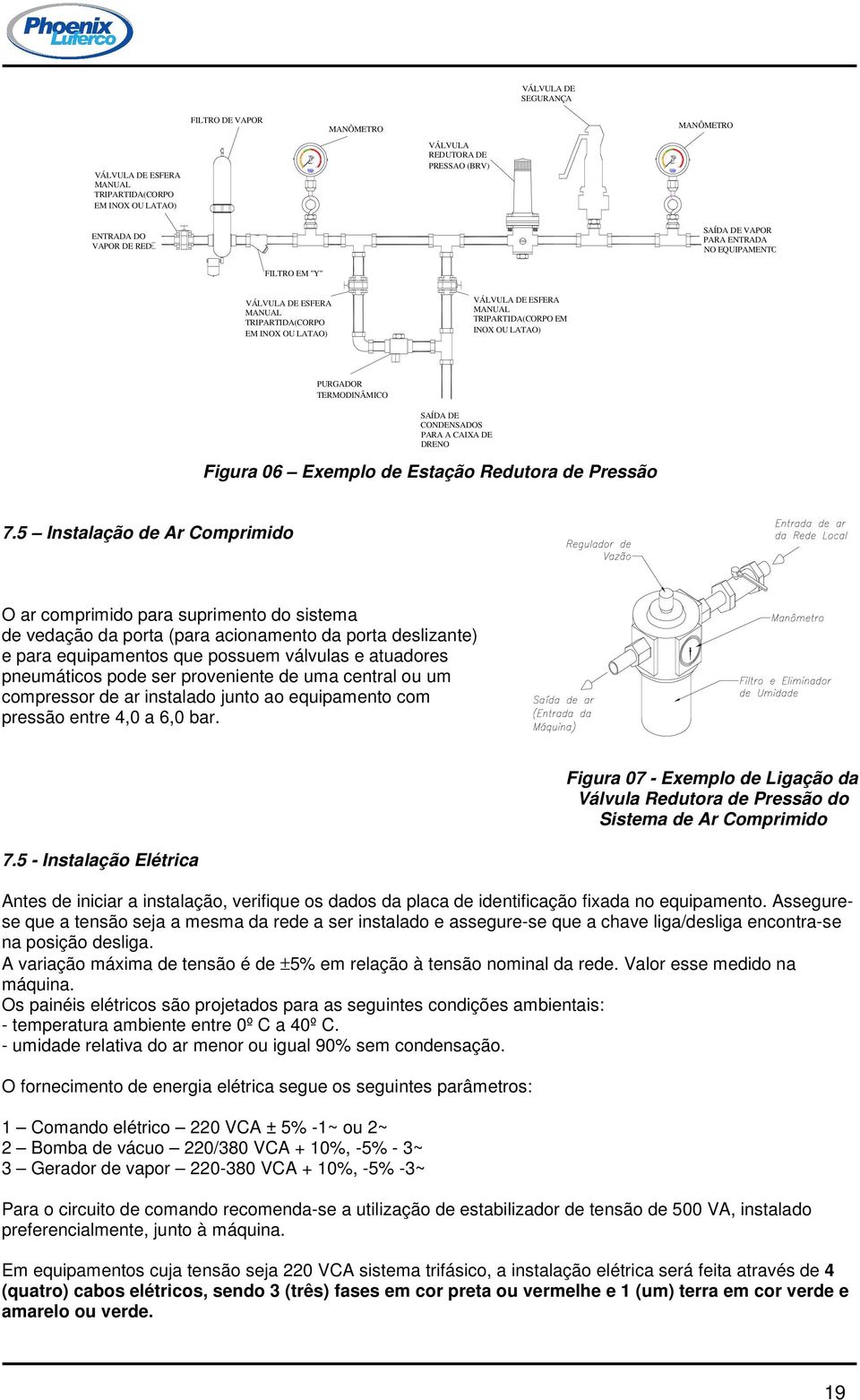 CONDENSADOS PARA A CAIXA DE DRENO Figura 06 Exemplo de Estação Redutora de Pressão 7.