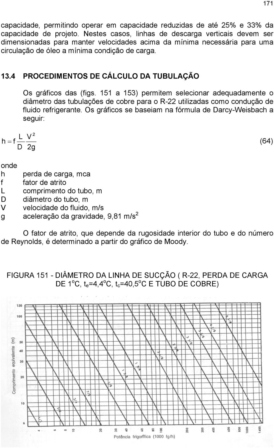 4 PROCEDIMENTOS DE CÁLCULO DA TUBULAÇÃO Os gráficos das (figs.