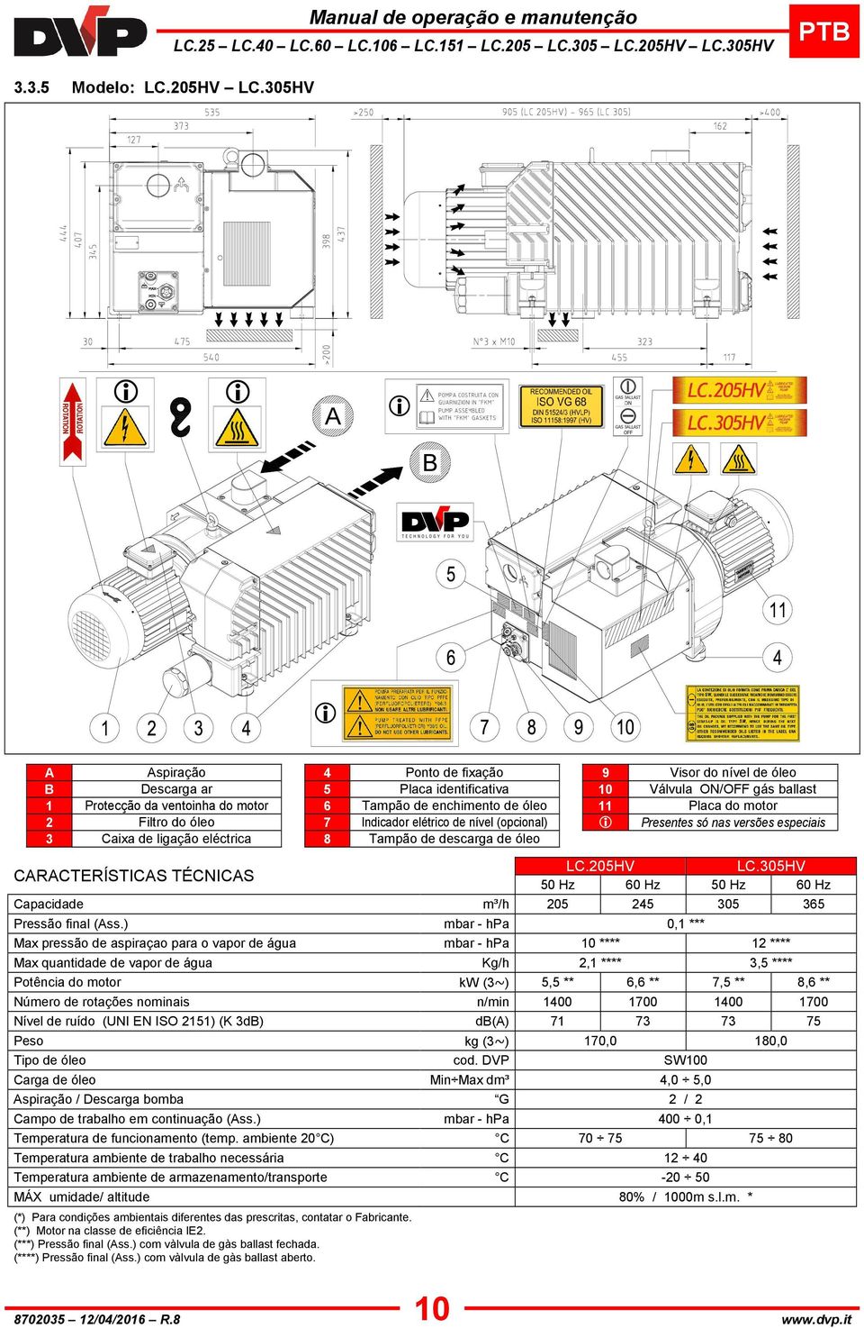 do motor 2 Fltro do óleo 7 Indcador elétrco de nível (opconal) Presentes só nas versões especas 3 Caxa de lgação eléctrca 8 Tampão de descarga de óleo CARACTERÍSTICAS TÉCNICAS LC.205HV LC.