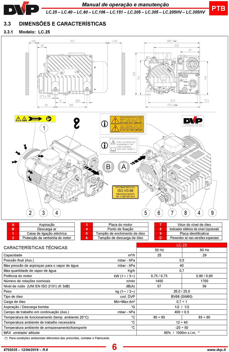 dentfcatva 2 Protecção da ventonha do motor 6 Tampão de descarga de óleo Presentes só nas versões especas CARACTERÍSTICAS TÉCNICAS LC.25 50 Hz 60 Hz Capacdade m³/h 25 29 Pressão fnal (Ass.