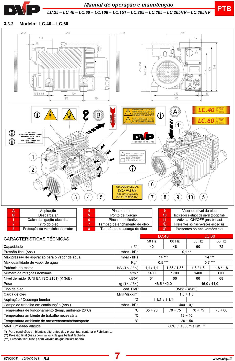 ballast 2 Fltro do óleo 7 Tampão de enchmento de óleo Presentes só nas versões especas 3 Protecção da ventonha do motor 8 Tampão de descarga de óleo Presentes só nas versões 1~ CARACTERÍSTICAS