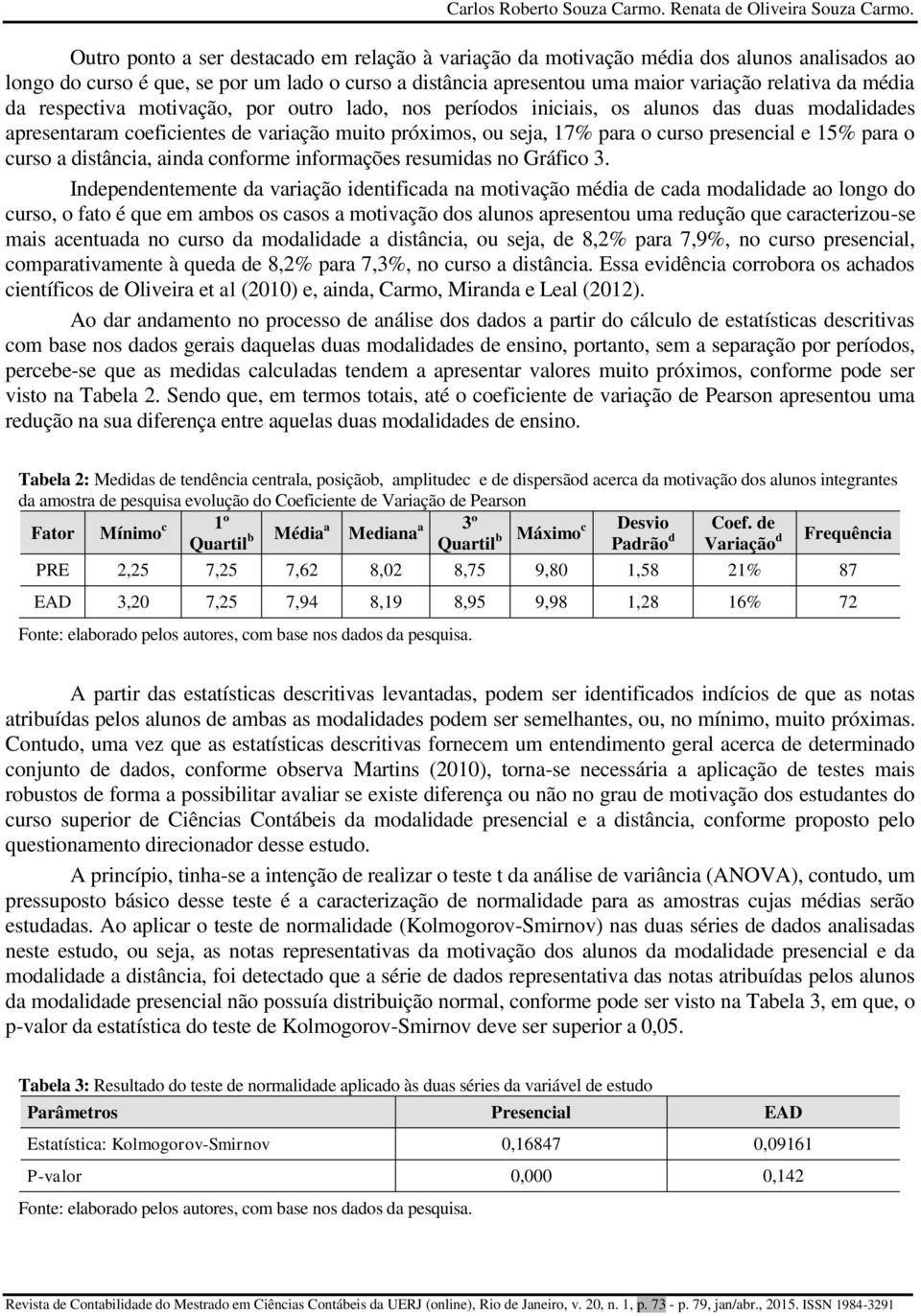 da respectiva motivação, por outro lado, nos períodos iniciais, os alunos das duas modalidades apresentaram coeficientes de variação muito próximos, ou seja, 17% para o curso presencial e 15% para o