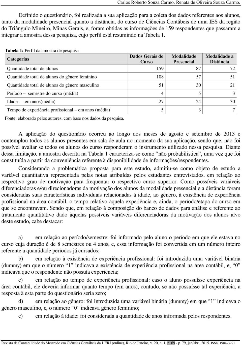 região do Triângulo Mineiro, Minas Gerais, e, foram obtidas as informações de 159 respondentes que passaram a integrar a amostra dessa pesquisa, cujo perfil está resumindo na Tabela 1.