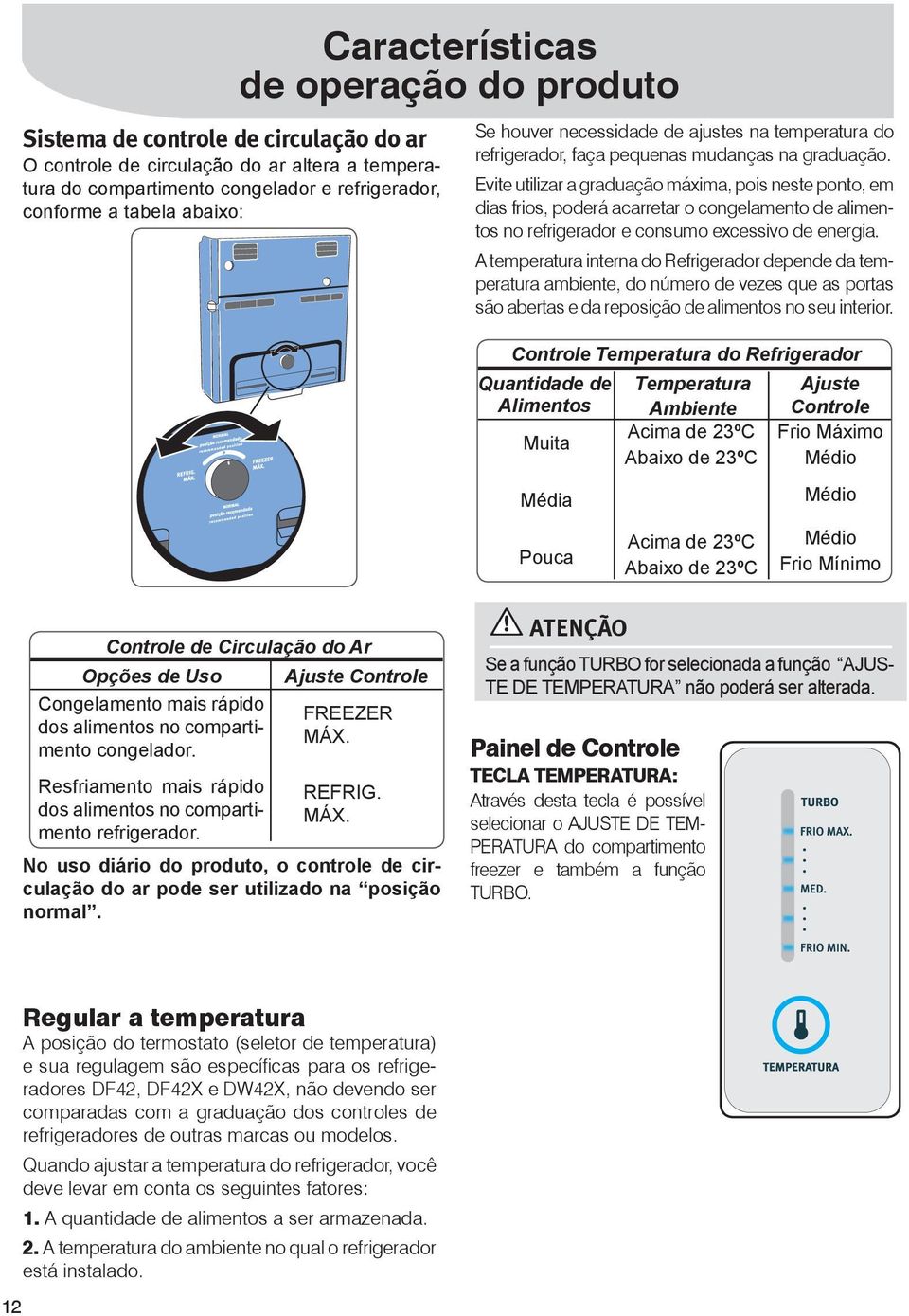 Evite utilizar a graduação máxima, pois neste ponto, em dias frios, poderá acarretar o congelamento de alimentos no refrigerador e consumo excessivo de energia.