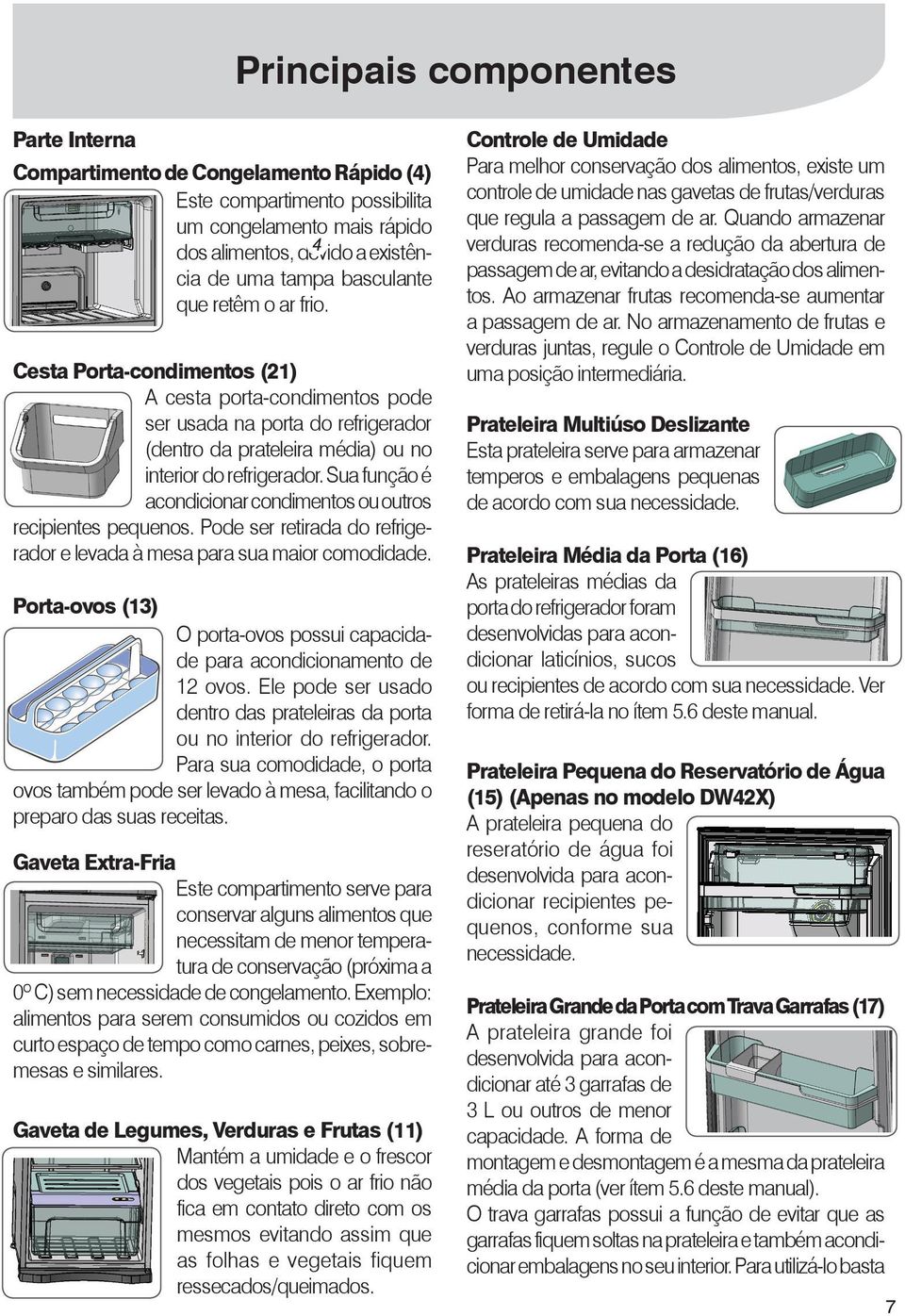 Sua função é acondicionar condimentos ou outros recipientes pequenos. Pode ser retirada do refrigerador e levada à mesa para sua maior comodidade.