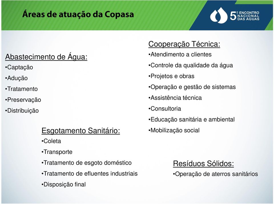 Cooperação Técnica: Atendimento a clientes Controle da qualidade da água Projetos e obras Operação e gestão de sistemas