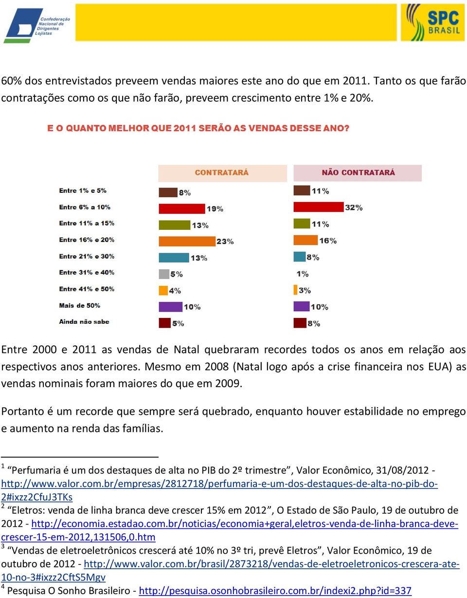 Mesmo em 2008 (Natal logo após a crise financeira nos EUA) as vendas nominais foram maiores do que em 2009.