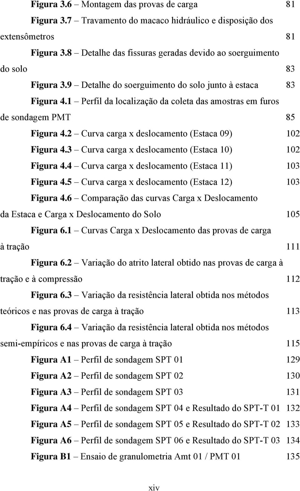 1 Perfil da localização da coleta das amostras em furos de sondagem PMT 85 Figura 4.2 Curva carga x deslocamento (Estaca 09) 102 Figura 4.3 Curva carga x deslocamento (Estaca 10) 102 Figura 4.