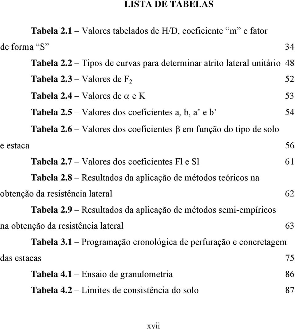 7 Valores dos coeficientes Fl e Sl 61 Tabela 2.8 Resultados da aplicação de métodos teóricos na obtenção da resistência lateral 62 Tabela 2.