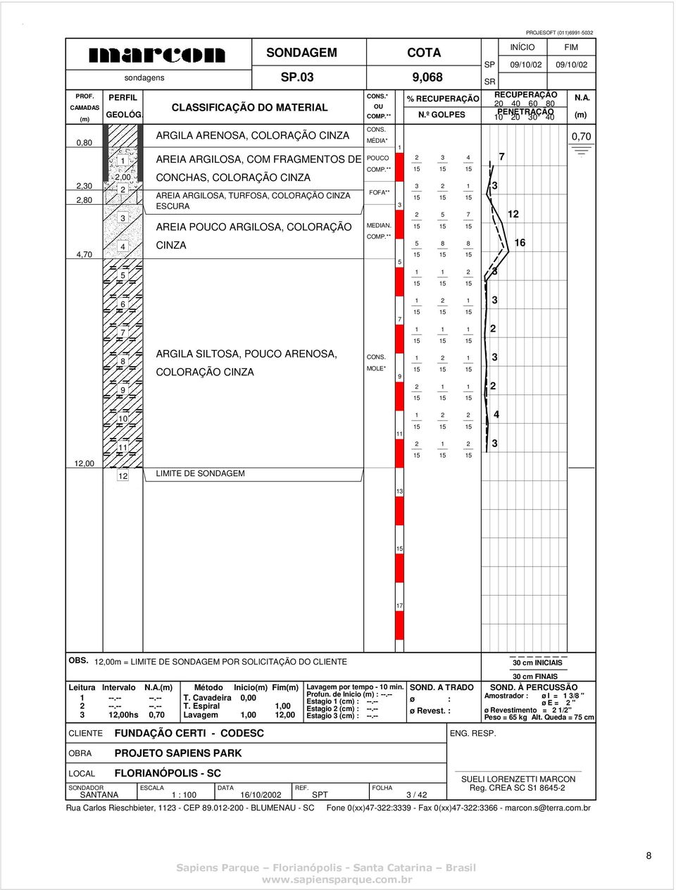 ARGILA SILTOSA, PCO ARENOSA, COLORAÇÃO LIMITE DE.