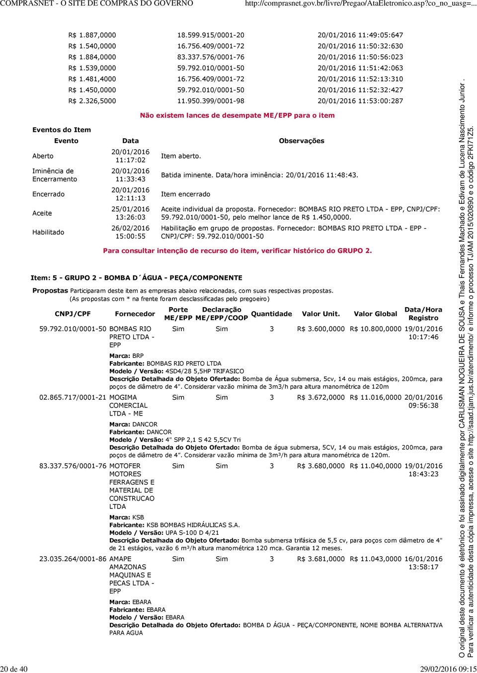 399/0001-98 11:53:00:287 Não existem lances de desempate ME/EPP para o item Evento Data Observações Iminência de Encerramento Encerrado Aceite Habilitado 11:17:02 11:33:43 12:11:13 25/01/2016