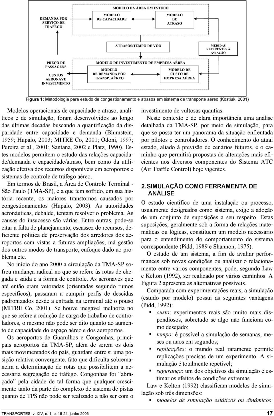 AÉREO DE CUSTO DE EMPRESA AÉREA Figura 1: Metodologia para estudo de congestionamento e atrasos em sistema de transporte aéreo (Kostiuk, 2001) Modelos operacionais de capacidade e atraso, analíticos