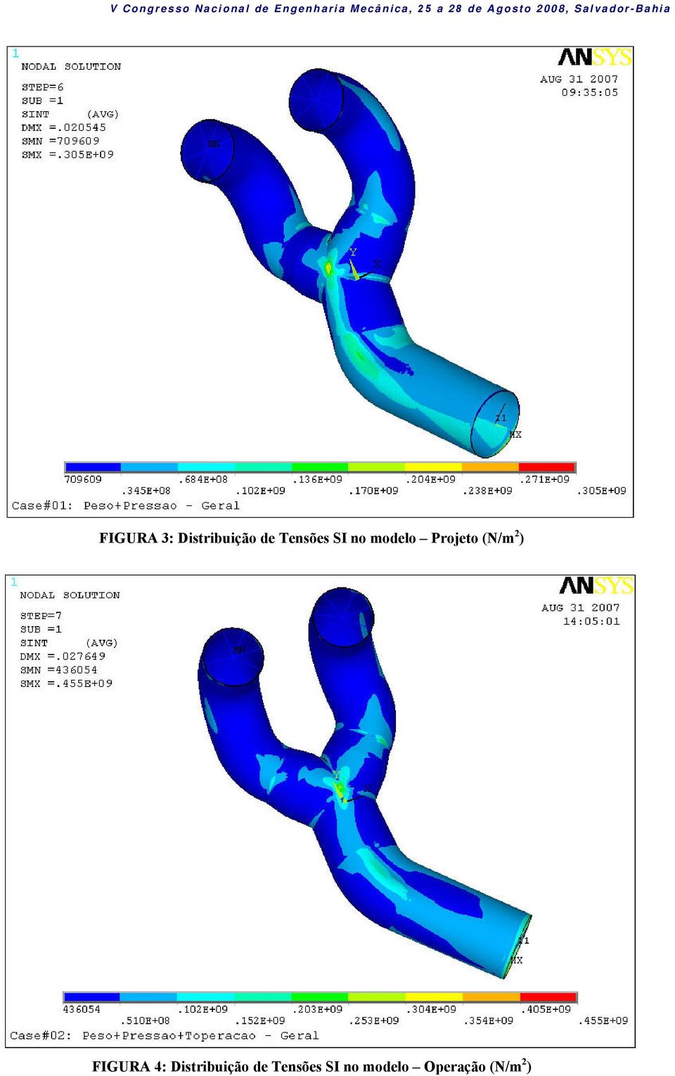 (N/m 2 ) FIGURA 4: Distribuição