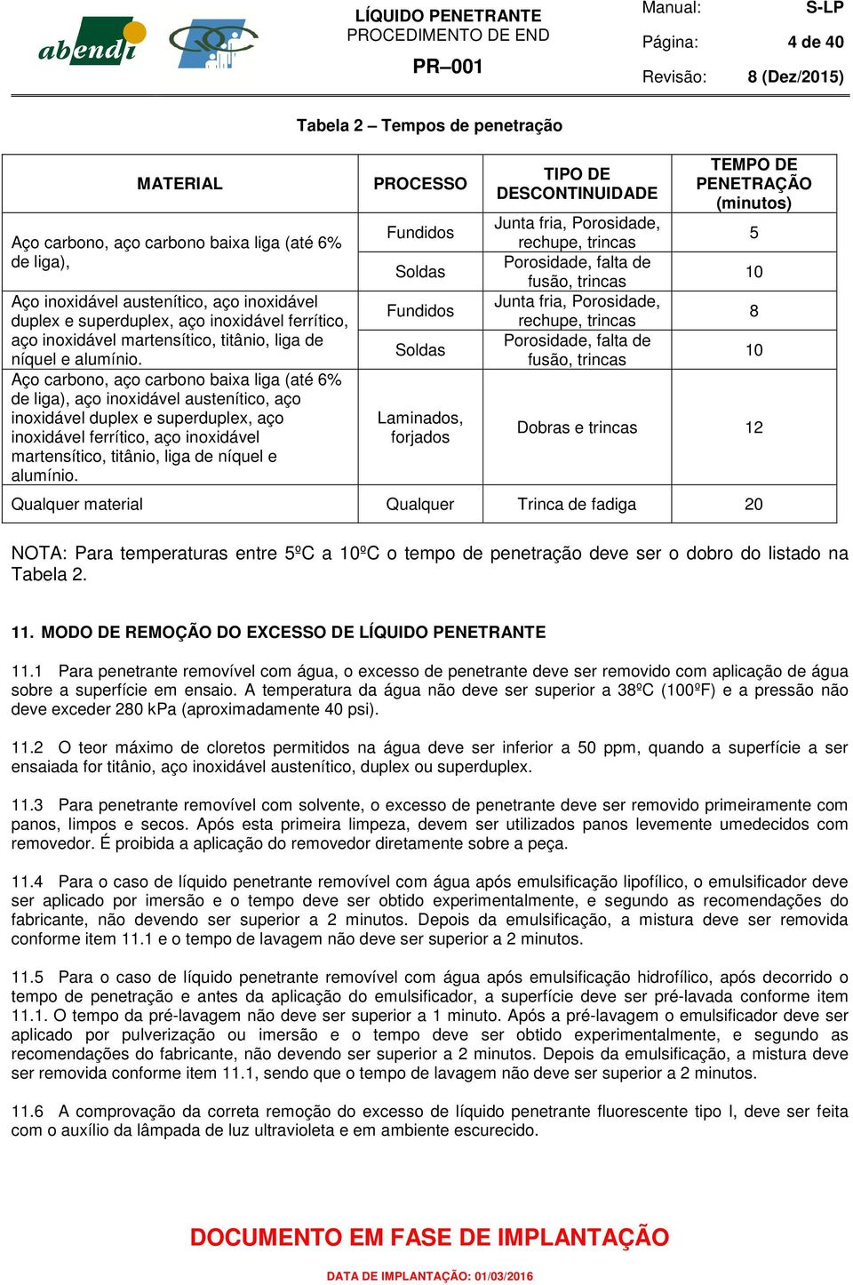 Aço carbono, aço carbono baixa liga (até 6% de liga), aço inoxidável austenítico, aço inoxidável duplex e superduplex, aço inoxidável ferrítico, aço inoxidável martensítico,  Tabela 2 Tempos de