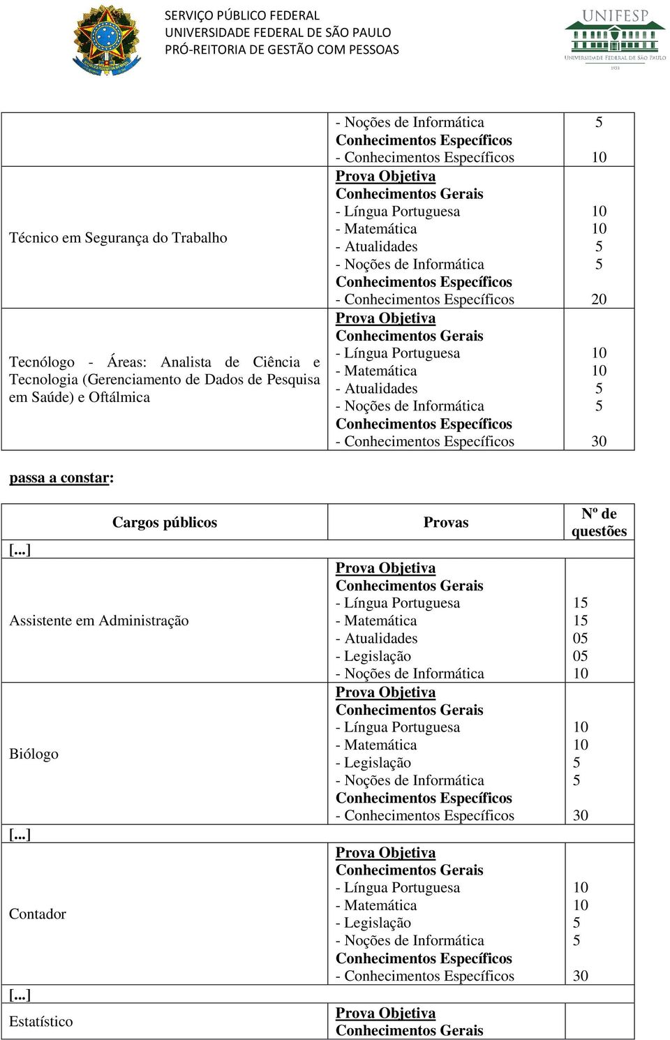 Saúde) e Oftálmica Cargos públicos Assistente em Administração