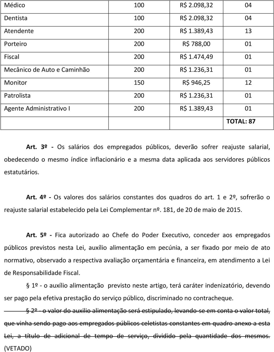 3º - Os salários dos empregados públicos, deverão sofrer reajuste salarial, obedecendo o mesmo índice inflacionário e a mesma data aplicada aos servidores públicos estatutários. Art.