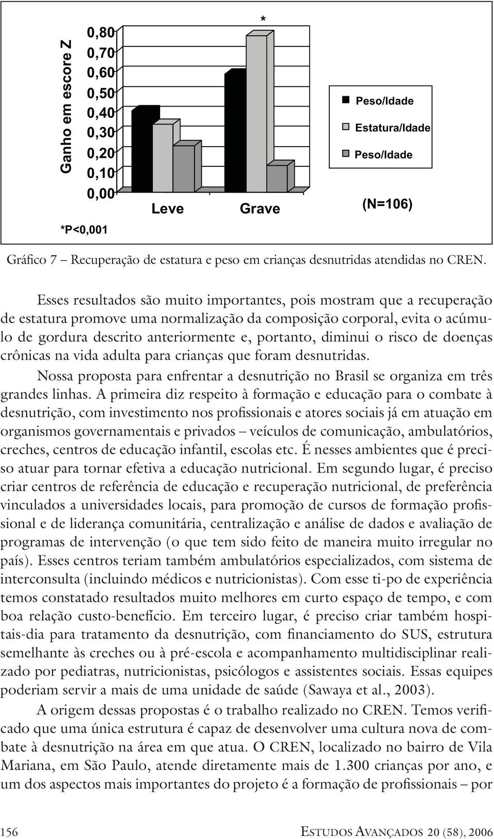 Esses resultados são muito importantes, pois mostram que a recuperação de estatura promove uma normalização da composição corporal, evita o acúmulo de gordura descrito anteriormente e, portanto,