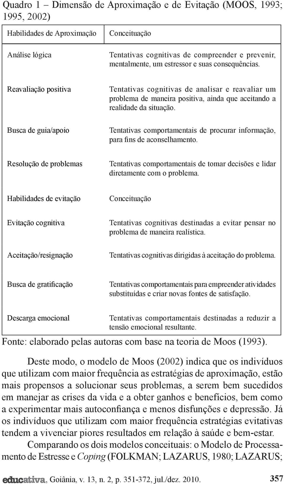 Tentativas comportamentais de procurar informação, para fins de aconselhamento. Resolução de problemas Tentativas comportamentais de tomar decisões e lidar diretamente com o problema.